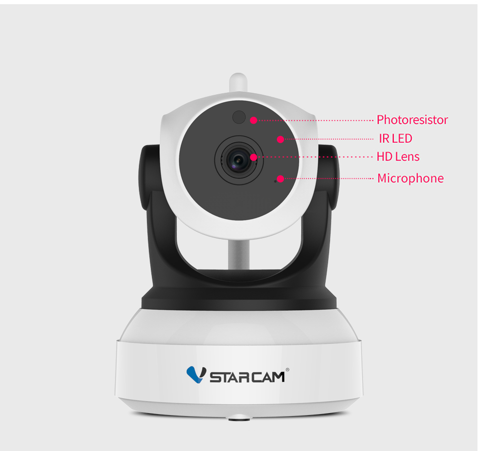 Wireless Motion Detecting Baby Monitor